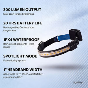 Lampe frontale de course rechargeable 360 lumens, barre lumineuse sportive - Product Image 5