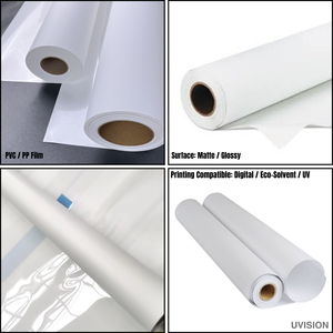 Expositor Publicitario Personalizado |   Exhibidor de PVC/PP Impreso con UV para Eventos, Tiendas y Señalización de Marketing Promocional - Product Image 3