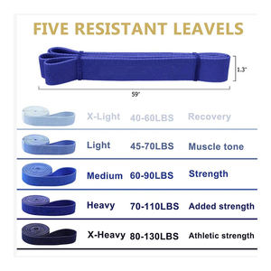 Custom Logo Home Fitness Hip Resistance <b>Band</b> Set Polyester Fabric Loop Hip Circle <b>Band</b> Made In Pakistan - Product Image 3