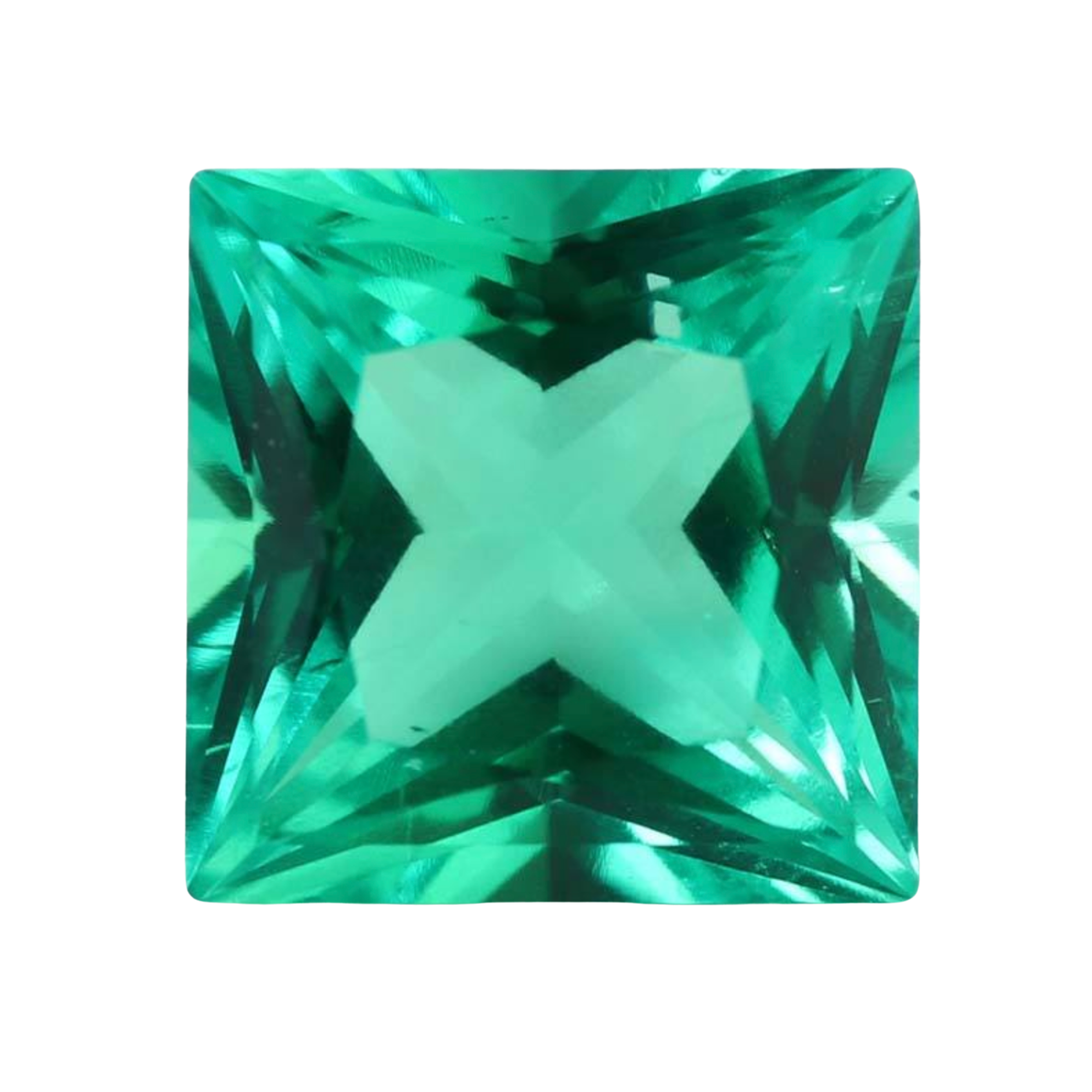 แสดงเป็นภาพ