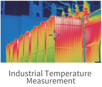 Cámara Termográfica IP de Red 640x512 con Sensor Infrarrojo Sin Refrigeración de 12um, Protocolos TCP MQTT para Integración Industrial de IoT