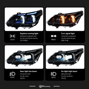 Luces de Coche AKD para <span class=keywords><strong>BMW</strong></span> E60 Faro LED con Lente de Proyector 2003-2009 523i 530i Ojo de Ángel Faro LED DRL Accesorios Automotrices - Product Image 3