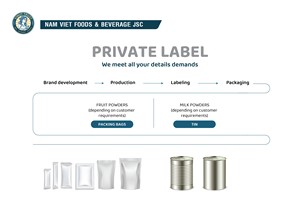 Direct Vietnamien Meilleur Fabricant Grossiste Crème de Coco en Poudre Biologique Congelé Séché en Sac Exportation en Vrac Marque Privée Adultes - Product Image 5