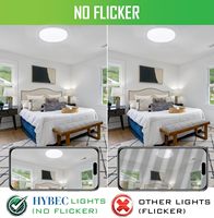 Plafonnier LED rond multifonction en aluminium HYBEC pour salle de bain, salon et cuisine, éclairage moderne polyvalent 30W/40W