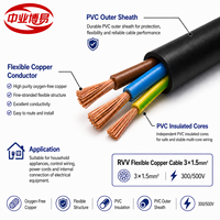 Cable flexible de cobre RVV 3*1.5mm² 300/500V con aislamiento y revestimiento de PVC para conexión de energía interior y equipos eléctricos