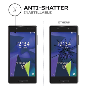 ฟิล์มกันรอยหน้าจอ ANTISHOCK สำหรับโทรศัพท์มือถือเคียวเซร่า ดีนโก วี พรีเมียม - Product Image 4