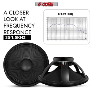 5 Core 18 Subwoofer <b>Speaker</b> 600W RMS Full Range PA <b>DJ</b> Audio Sub Woofer 8Ohm Bass Replacement Driver - Product Image 3