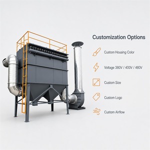 เครื่องกรองฝุ่นแบบถุงสำหรับระบบ HVAC - Product Image 3
