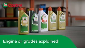 Castrol ON E-Thermal Fluid สำหรับรถยนต์ไฟฟ้าการถ่ายเทความร้อน - Product Image 6