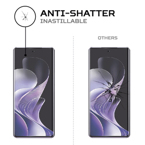 อุปกรณ์ป้องกันหน้าจอ V40 5G กันกระแทกทนทานและดูดซับแรงกระแทก - Product Image 5