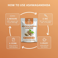 Poudre de racine d'ashwagandha en marque blanche OEM, certifiée GMP, complément adaptogène pour le soulagement du stress et le soutien immunitaire