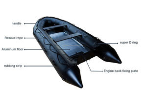 Bateau de pêche <span class=keywords><strong>gonflable</strong></span> RIB durable Taille personnalisée et options de marque Parfait pour la pêche et l'aventure - Product Image 5