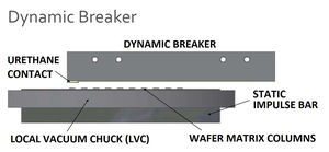 Équipement <span class=keywords><strong>de</strong></span> traitement <span class=keywords><strong>de</strong></span> gaufres Machine <span class=keywords><strong>de</strong></span> clivage <span class=keywords><strong>de</strong></span> couperet <span class=keywords><strong>de</strong></span> gaufrette <span class=keywords><strong>de</strong></span> séparation <span class=keywords><strong>de</strong></span> matrice - Product Image 4