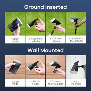 Consciot Halloween Set di 6 Faretti Solari da Esterno IP67 Impermeabili 2-in-1 LED Bianco Caldo con Pannello Solare Integrato per Uso Ufficio - Product Image 3