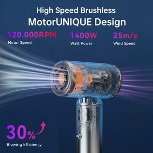 Sèche-cheveux Binwang avec prise EU, 100 millions d'ions négatifs, 1400W, haute puissance, haute vitesse, mini, léger, pour voyage - Product Image 4