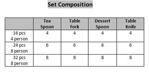 ชุดช้อนส้อมคุณภาพระดับพรีเมียมชุดเครื่องใช้บนโต๊ะอาหารสแตนเลสพร้อมช้อนส้อมสำหรับใช้ในบ้านและโรงแรม - Product Image 4