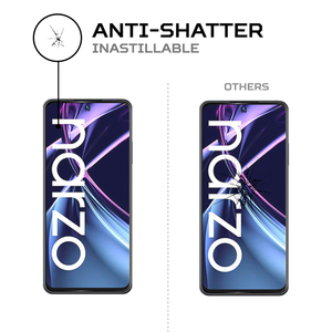 ฟิล์มกันรอยหน้าจอ Realme Narzo N55 พร้อมคุณสมบัติป้องกันการกระแทก - Product Image 5