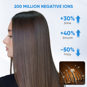 Newest LED 220KM/H <strong>Ultra</strong>-Fast Hair Dryer Set Brushless <strong>Motor</strong> 110000RPM <strong>High</strong> <strong>Speed</strong> Hair Dryer with Diffuser Nozzle for Hotels - Product Image 3