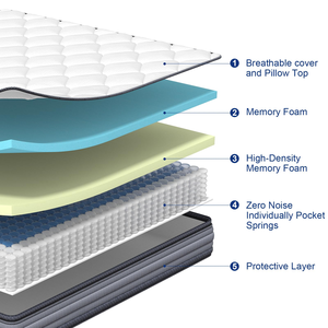 Colchón Híbrido de Muelles Ensacados en Caja, Envasado al Vacío, con Espuma Viscoelástica Transpirable y Gel Refrigerante, Muebles para el Hogar, para Dormitorio y Uso en Hoteles - Product Image 4