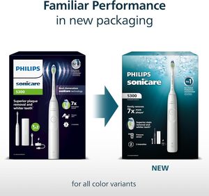 สำหรับแปรงสีฟันไฟฟ้า Philips Sonicare HX7101/01 รุ่น 5300 ซีรีส์ 2 ปรับระดับความแรงได้ 2 ระดับ พร้อมระบบแจ้งเตือนแรงกด ระบบตั้งเวลาแปรงฟันอัจฉริยะ และระบบควบคุมการแปรงฟัน - Product Image 6