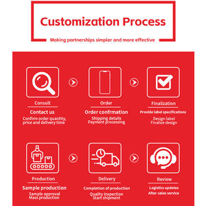 Bencaohong OEM integratori a base di erbe vitamina c più compresse di zinco Vitamine e integratori 1000mg di vitamina c più compresse di zinco - Product Image 4