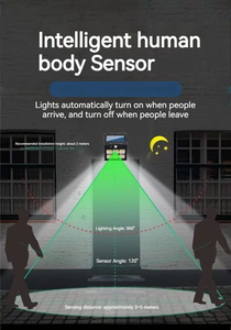 IP65 ABS nhỏ hiện đại LED năng lượng mặt trời đèn tường 800mA 1200mA cảm biến chuyển động 3 chế độ an ninh ánh sáng ngoài trời không thấm nước vườn - Product Image 4