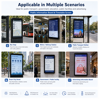 Indoor Kommerzielles CH LCD Digital Signage Display-Board mit IP65-Schutz und Energiesparender Reflektiver Ausgabe