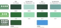 Oxyde de fer bleu pigment peinture revêtement ajouté couleur de transfert de sol en ciment