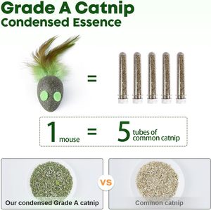 ของเล่นให้แมวเล่นแบบโต้ตอบอัตโนมัติของเล่นให้แมวเล่นด้วยขนนกของเล่นสำหรับในร่ม - Product Image 4