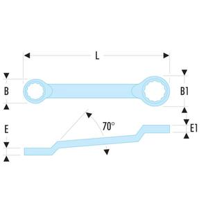 Facom Metric Offset-Ring <b>Wrenches</b> - Product Image 2