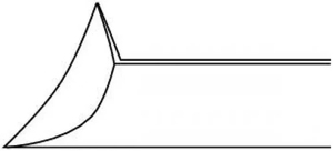 คีมตัดเล็บ 15.5 ซม. ใบมีดโค้ง สแตนเลส ปากกว้าง พร้อมสปริงล็อคแบบคาน ประหยัด คุณภาพระดับมืออาชีพ - Product Image 6