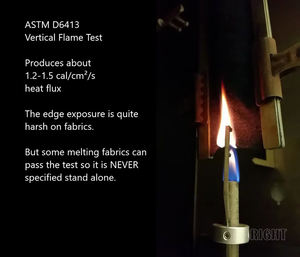 Iso 6940 Iso 6941 Textiel Ontvlambaarheid Tester Stof Verticale Verbranding Testkamer - Product Image 6