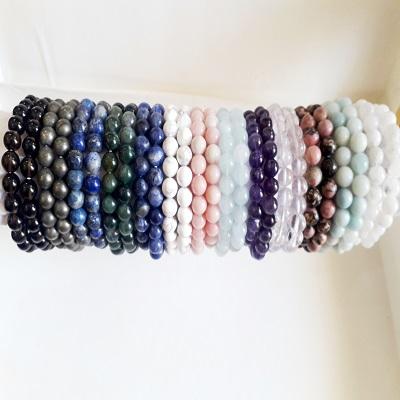 มณฑลเบอร์กันดี