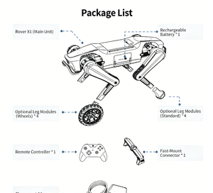 หุ่นยนต์สุนัข AI แบบเคลื่อนที่ได้ 4 ล้อ รุ่น Inffni Rover X1 Pro Flex (DOBOT) ควบคุมผ่านแอป พร้อมฟังก์ชั่นติดตามอัตโนมัติ - Product Image 2