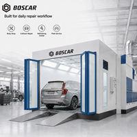 Cabine de peinture automobile à chauffage diesel, température de cuisson 80°C, certifiée CE