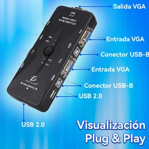 Switch KVM USB a 4 Porte con Interfaccia VGA e DVI, Controlla 4 PC con Singolo Monitor, Tastiera e Mouse, Risoluzione 4K 1920x1440, Disponibile! - Product Image 2