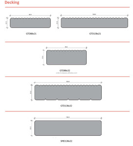Tarima de Madera Dura Malasia 19mm X 90mm Estándar para Cocina, Dormitorio y Almacén - Product Image 5