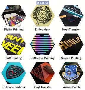 Hot Sell HeavyWeight Hoodie Custom Logo Embossing Hood Sweatshirt <b>Hoodies</b> for Men Custom <b>3D</b> Embroidery Screen Print <b>Hoodies</b> - Product Image 6