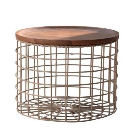 ตามที่แสดง