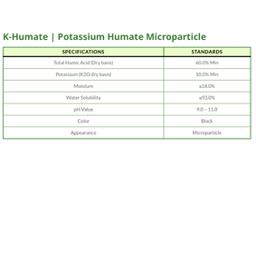 Vietgro-K-humate | โพแทสเซียม humate microparticle-TE - Product Image 2