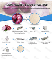 Baixin Oignon Piment Épice Cacao Banane Broyage Ligne De Farine Machine Industrielle Fruits Légumes Alimentaire Poudre Ligne De Production