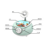 Gramophone intelligent interactif et machine d'apprentissage pour enfants avec fonction de narration et haut-parleur éducatif
