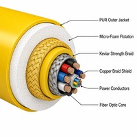 Kabel Tether ROV Bawah Air Derul Ukuran Dapat Disesuaikan 26AWG, Mengapung Netral, Berjaket PUR/TPU, Tembaga Berpasangan Terpilin PE