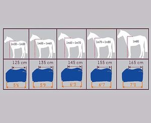 2025 nuevo peso medio desmontable cuello doma silla caballo alfombra polar mantener caliente y transpirable alfombras de lana Polar - Product Image 3