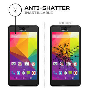 ฟิล์มกันรอยหน้าจอ ANTISHOCK สำหรับอุปกรณ์เสริมมือถือบลู สตูดิโอ 5.5 พรีเมียม - Product Image 4
