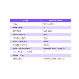 Sparkling Lapis Lazuli <b>Statement</b> <b>Ring</b> 925 Sterling Silver Engagement Gift <b>Ring</b> for Brides Blue Gemstone Inlay Jewelry - Product Image 2