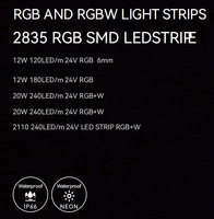Bandes lumineuses LED COB RGB RGBW en aluminium IP20 12V/24V 8-10mm 120-180-540 LED/m Vente en gros Personnalisé