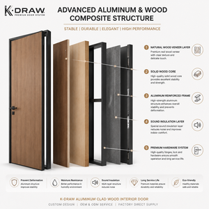 Puerta Interior <span class=keywords><strong>de</strong></span> Madera con Vidrio Acanalado K-draw Oak, Puerta Moderna <span class=keywords><strong>de</strong></span> Madera con Vidrio Estriado, Personalizada para Casas <span class=keywords><strong>de</strong></span> Lujo - Product Image 3