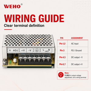 แหล่งจ่ายไฟ LED 5V 12V 24V <span class=keywords><strong>36V</strong></span> 48V 100w 150w 200w <span class=keywords><strong>250w</strong></span> 320w 350w 400w แบบ DC AC PC อุตสาหกรรม SMPS แบบสวิตชิ่งเดี่ยว - Product Image 3