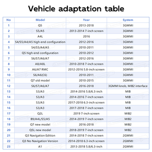 Module décodeur sans fil <span class=keywords><strong>Apple</strong></span> <span class=keywords><strong>CarPlay</strong></span> Android Auto pour <span class=keywords><strong>Audi</strong></span> <span class=keywords><strong>Q3</strong></span> 8U A3 A4 A5 Q2 S4 S5 A6 Q7 Q5 Q7 (2012-2018) - Product Image 4